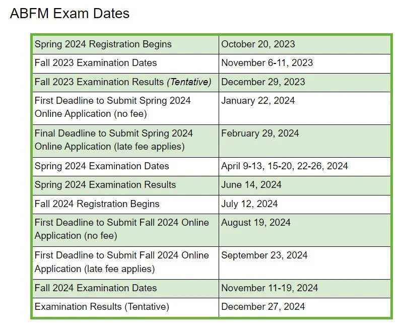 Family Medicine Certification Exam Review and CME Course